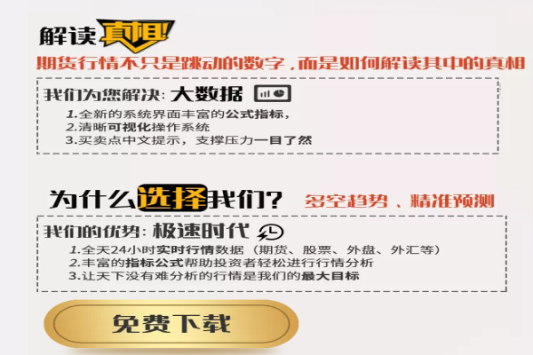 期貨分析軟件哪個(gè)好用？期貨分析軟