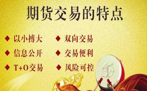 怎么做好期貨交易？行情分析系統(tǒng)的