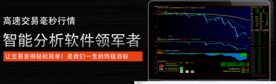 期貨交易方法，高手交易策略分享！