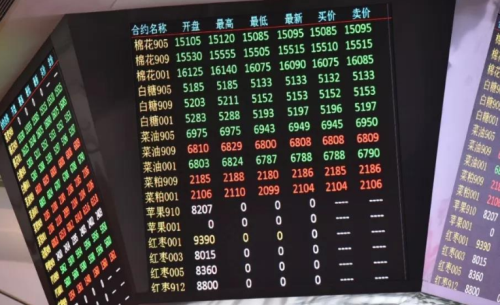 忘記期貨資金賬號(hào)密碼，怎么找回或