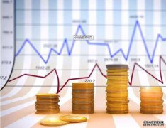 什么是期貨模擬交易？做模擬交易有