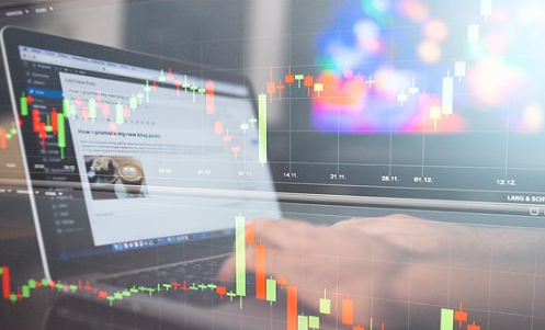 期貨交割的方式有哪幾個(gè)？到期日怎