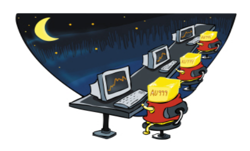 法定節(jié)假日前一個(gè)交易日的晚上有夜