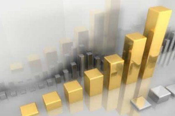 新人該怎么計(jì)算期貨保證金？白銀期