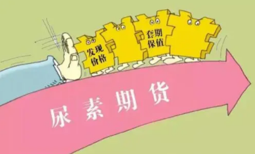 尿素期貨手續(xù)費是多少？手續(xù)費高不