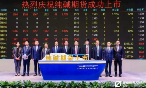 純堿期貨的手續(xù)費高不高？