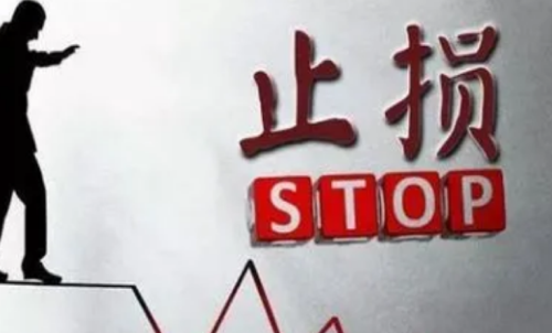 期貨盈利單怎么設(shè)置止損？期貨正確