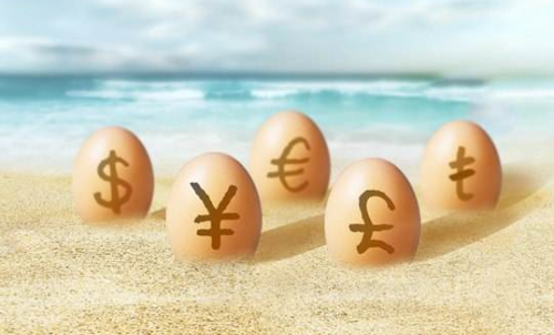 交易成本分析：做一手雞蛋期貨，需