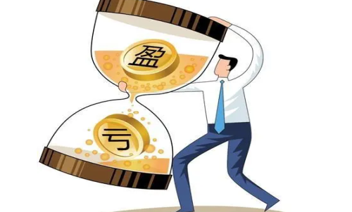 期貨虧損有度，怎樣做到何巧妙虧損？交